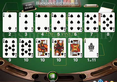 Reglas Para Jugar 21 Blackjack