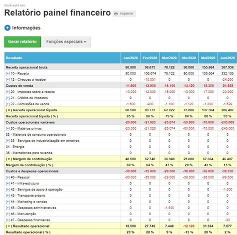 Relatorio Anual De 2024 Casino