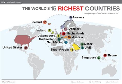 Rich World Brabet