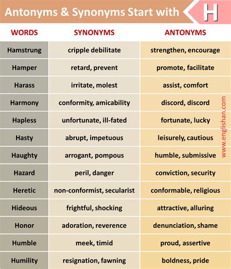 Roleta Synonymes