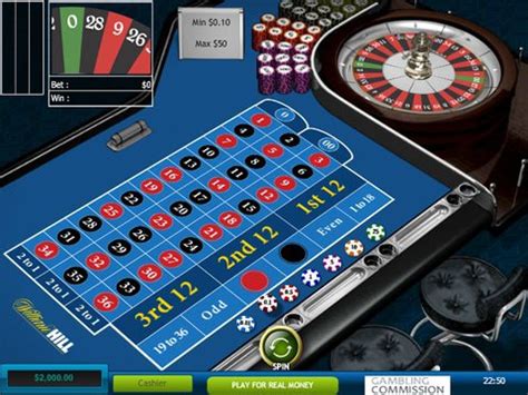 Roulette Gluck Games Bodog