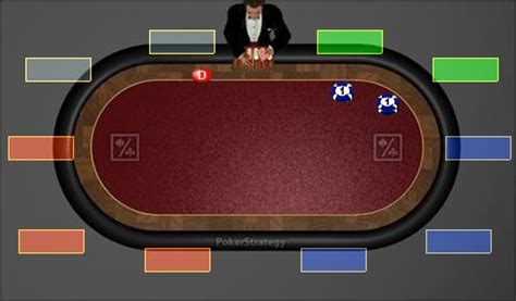 Ru Pokerstrategy Com