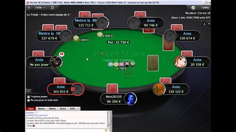 Searing Hot Pokerstars