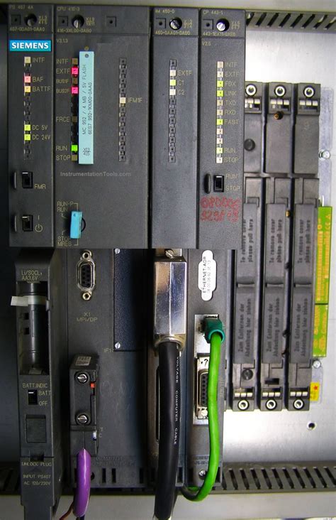 Siemens Plc Rack De Fenda