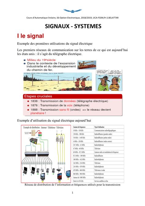 Siteduzero Signaux Et Slots