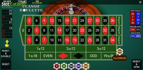 Slot Classic Roulette Onetouch