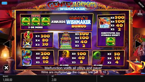 Slot Genie Jackpots Wishmaker