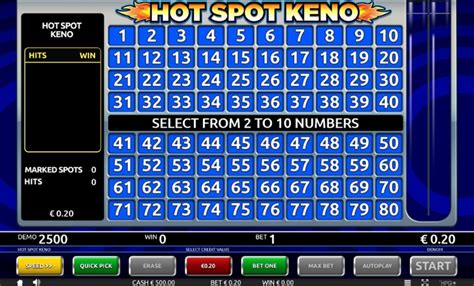 Slot Hot Spot Keno