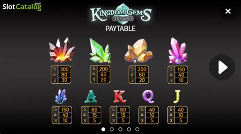 Slot Kingdom Gems