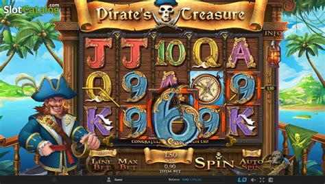 Slot Pirate S Map