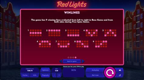 Slot Red Lights