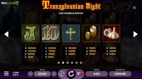 Slot Transylvanian Night