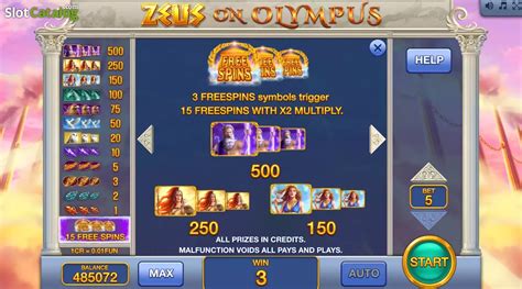 Slot Zeus On Olympus Pull Tabs