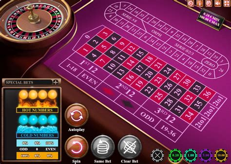 Slot10 Casino Download