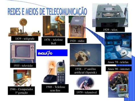 Slots De Tempo De Telecomunicacoes