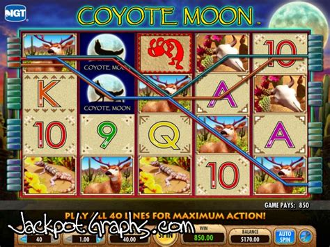 Slots Livres Coyote Dinheiro
