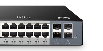 Slots Sfp Significado