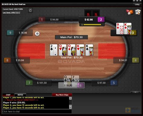 Software De Poker Online Para O Bovada