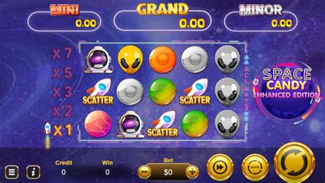 Space Candy Enhanced Edition Slot Gratis