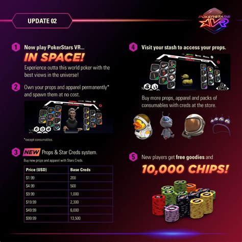 Space Race Pokerstars