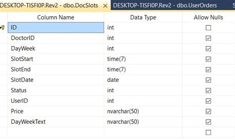 Sql Slots De Tempo