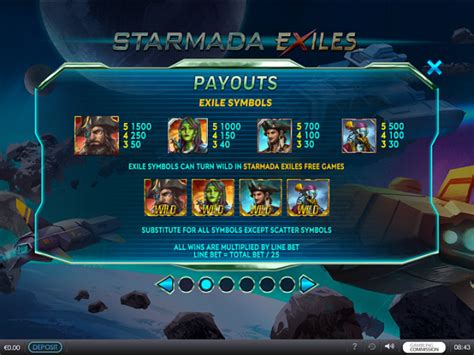 Starmada Exiles Netbet