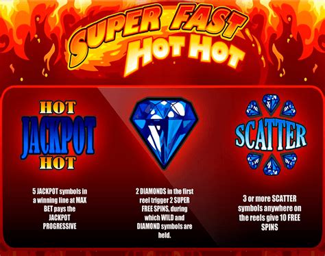 Super Fast Hot Hot Bet365