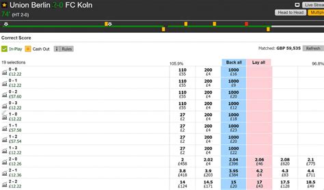 Sweet Life Betfair