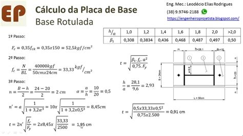 T Slot Da Placa De Base Dimensoes