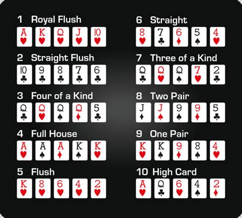Tabela De Classificacao De Estrela Do Poker