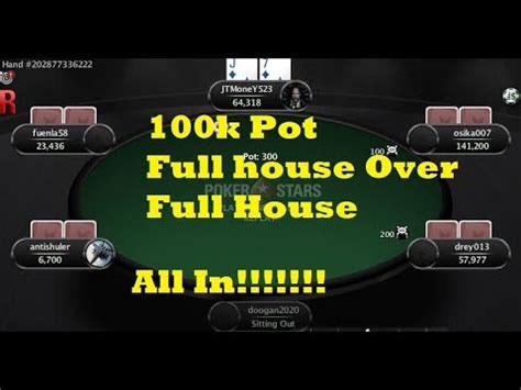 Tap House Pokerstars