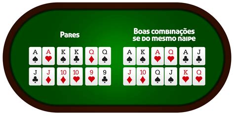 Tdu2 Dicas De Poker