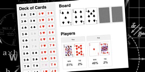 Texas Holdem Calculator Free