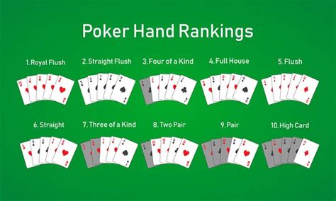 Texas Holdem Poker Kombinacie Kariet