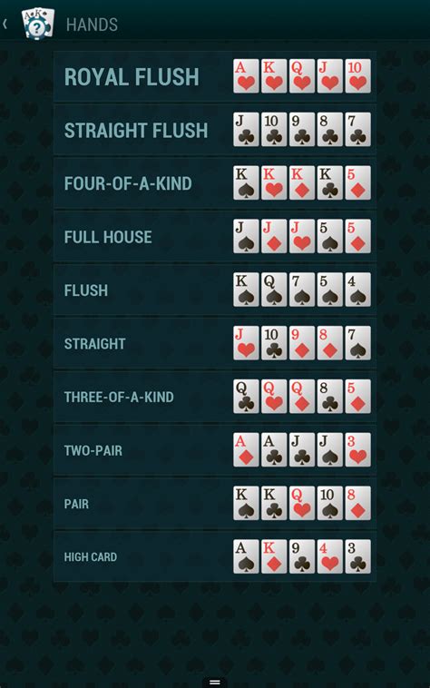 Texas Holdem Poker Teste De Qi