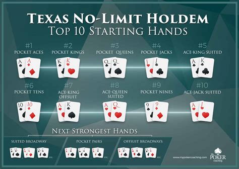 Texas Holdem Poker Townsville