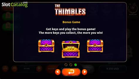 The Thimbles Review 2024