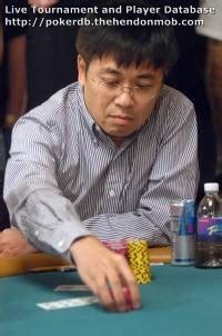 Tim Fu Poker