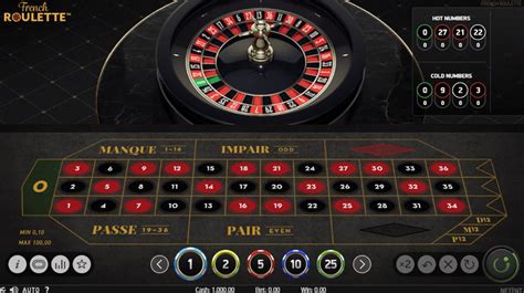 Time2spin Casino Honduras
