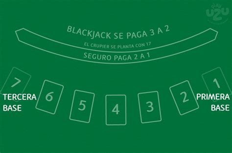Tipica Mesa De Blackjack Limites