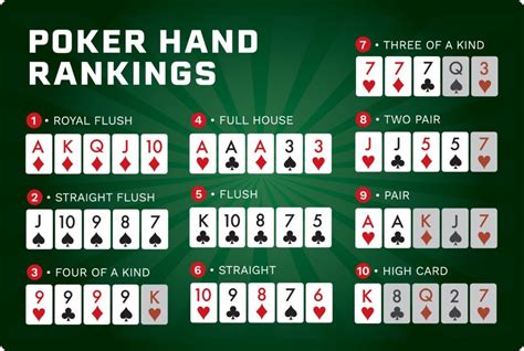 Tipos De Regras De Poker