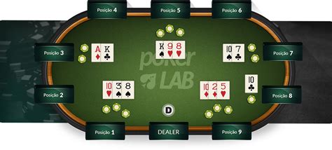 Torneios De Poker Ao Vivo Indiana