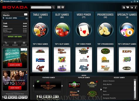 Usando O Bovada Casino Pontos