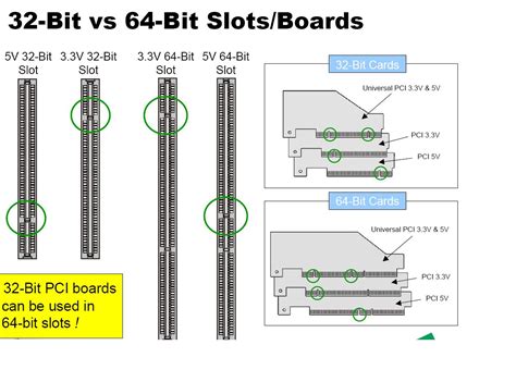 V Slots De Codigos