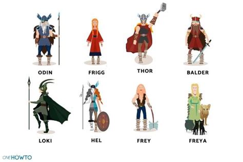 Viking Gods Thor And Loki Betway