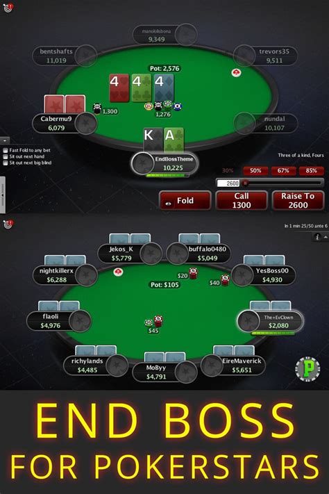 Who Is The Boss Pokerstars