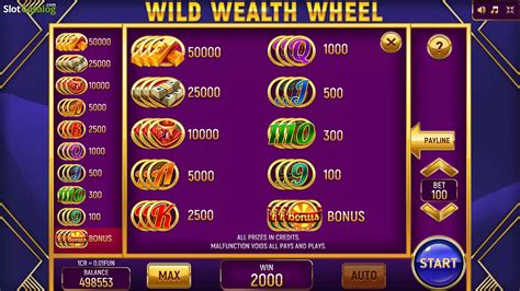 Wild Wealth Wheel 3x3 Betsson