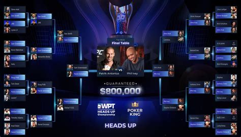World Heads Up Poker Championship