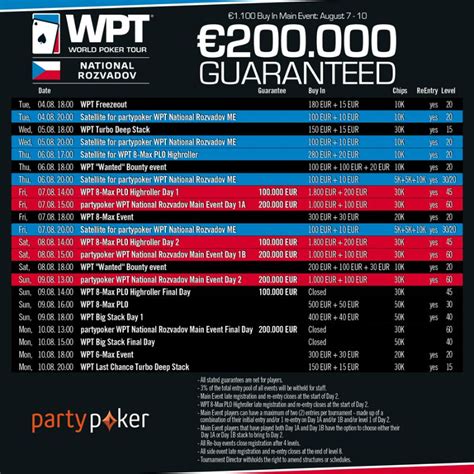 World Poker Tour Manila 2024