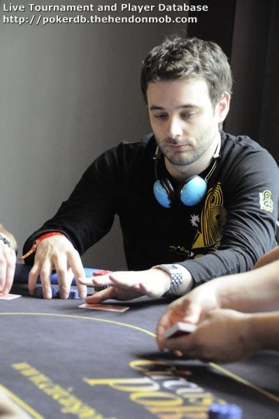 Xavier Dumont Poker